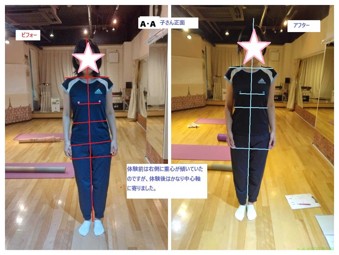 画像に alt 属性が指定されていません。ファイル名: AA子さん正面.jpg